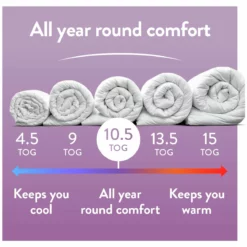 Slumberdown Duvet Days 10.5 Tog Duvet And Pillow Set -Single -Habitat Sales Store 9554911 R Z006A