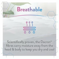 Slumberdown Climate Comfort Mattress Topper - Single -Habitat Sales Store 9605602 R Z004A